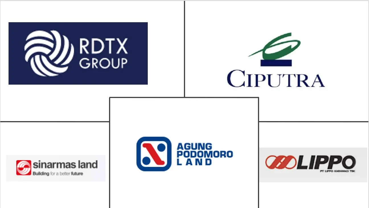 印度尼西亚商业房地产市场规模和份额分析