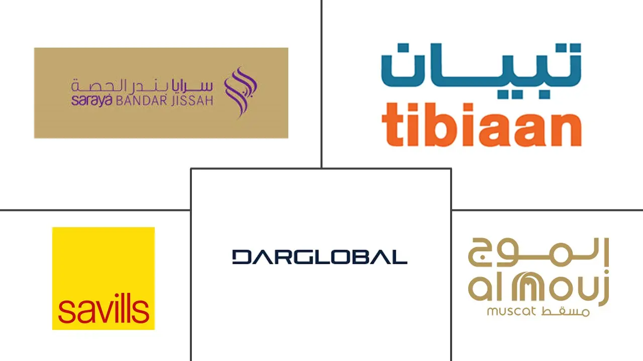 阿曼豪华住宅房地产市场规模和份额