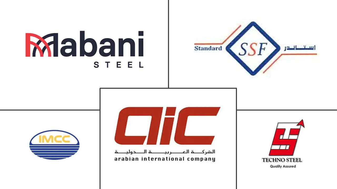 阿拉伯联合酋长国结构钢制造市场规模和份额分析