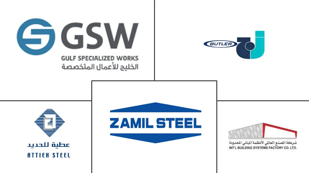 沙特阿拉伯结构钢制造市场规模和份额