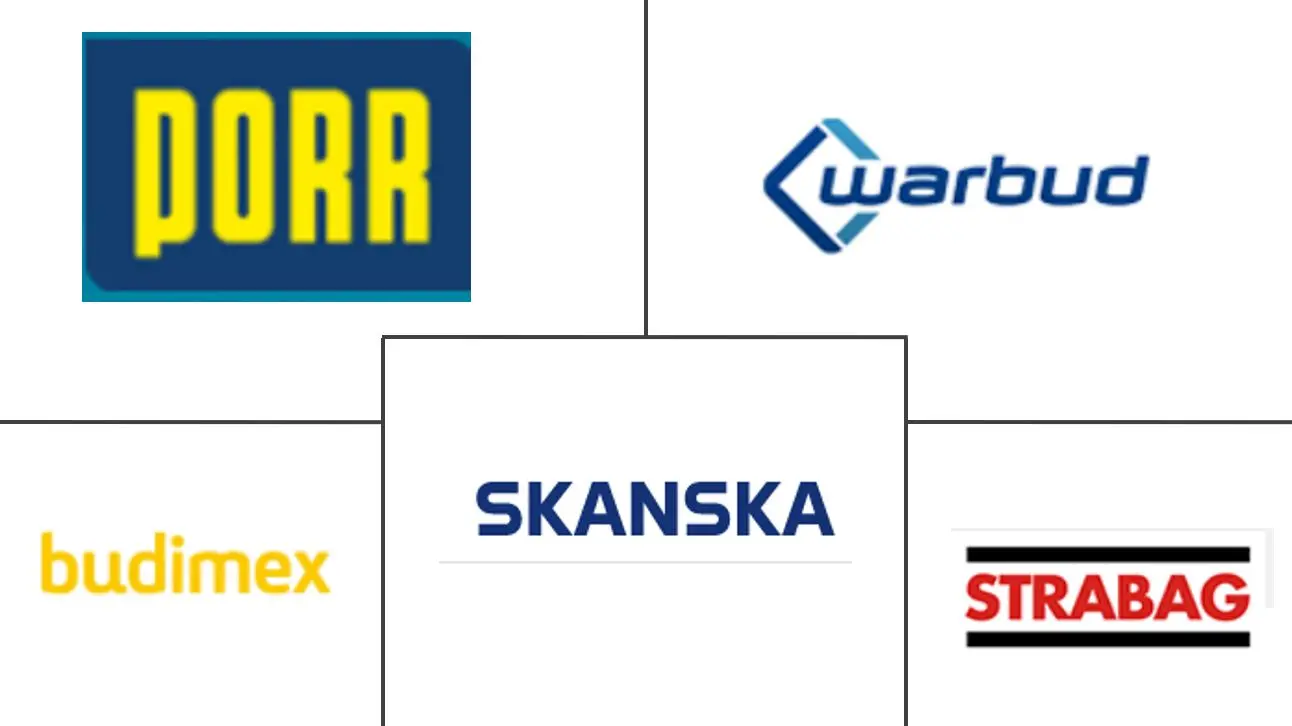 波兰建筑市场规模和份额