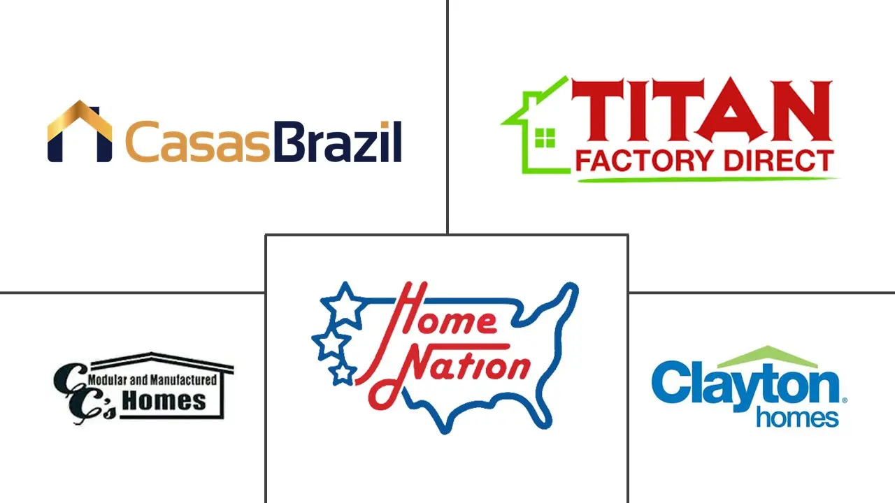 拉丁美洲活动房屋市场规模