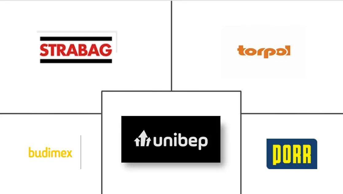 波兰交通基础设施建设市场规模
