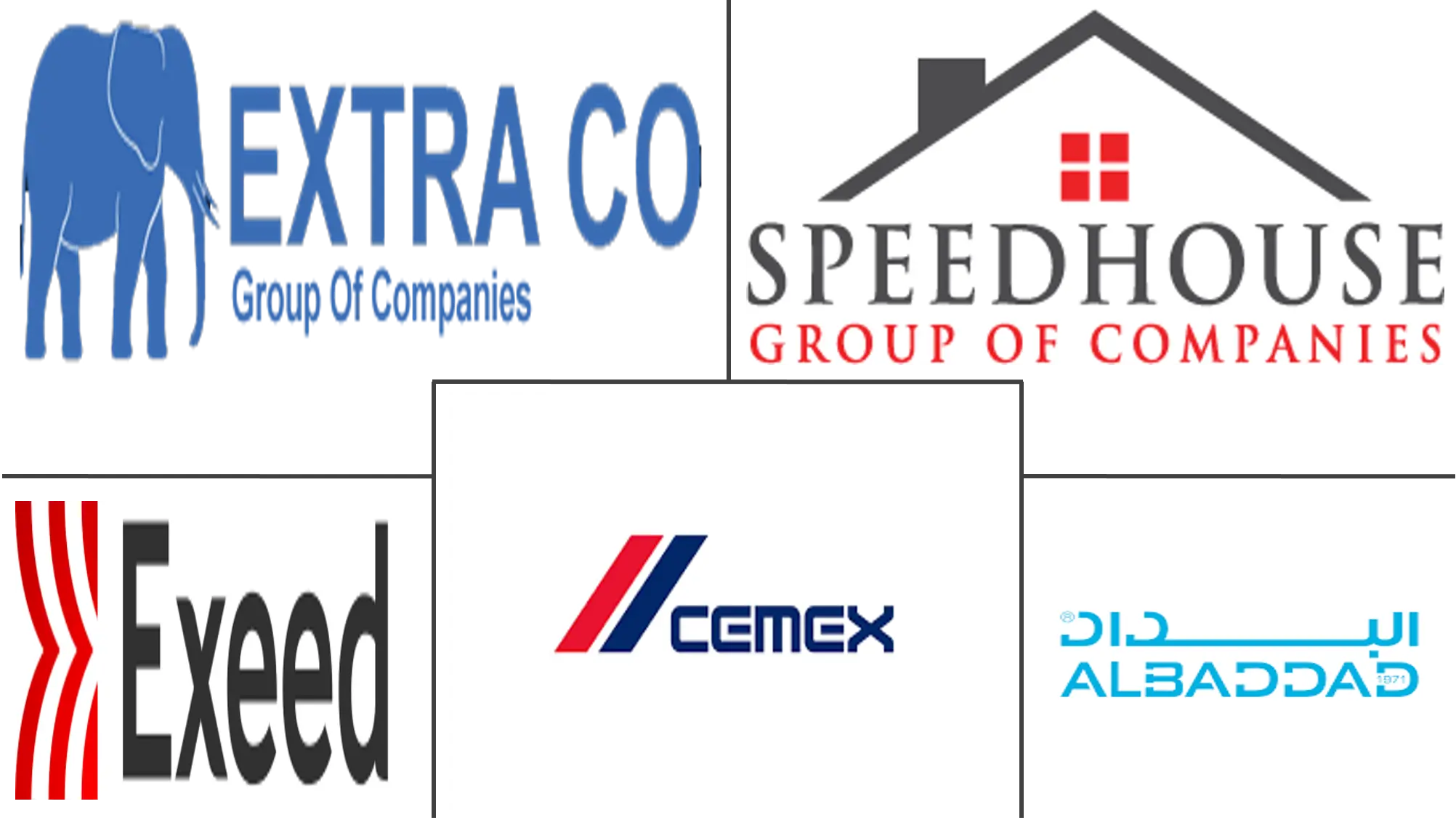 GCC预制建筑市场规模