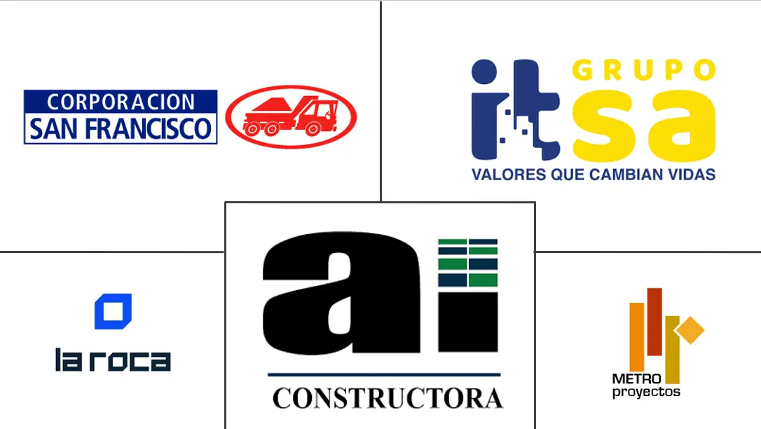 危地马拉建筑市场规模和份额