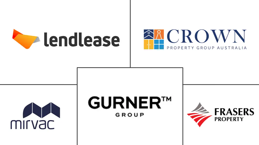 澳大利亚豪华住宅房地产市场规模和份额