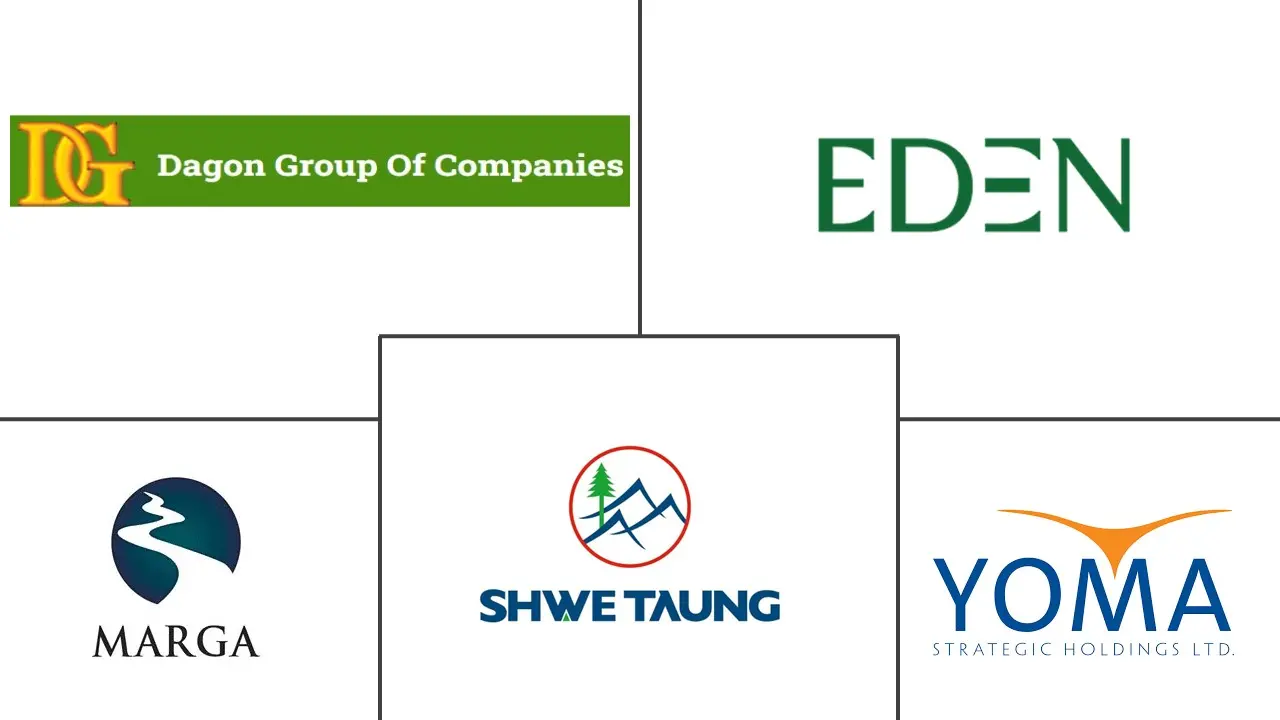 缅甸住宅房地产市场规模和份额分析