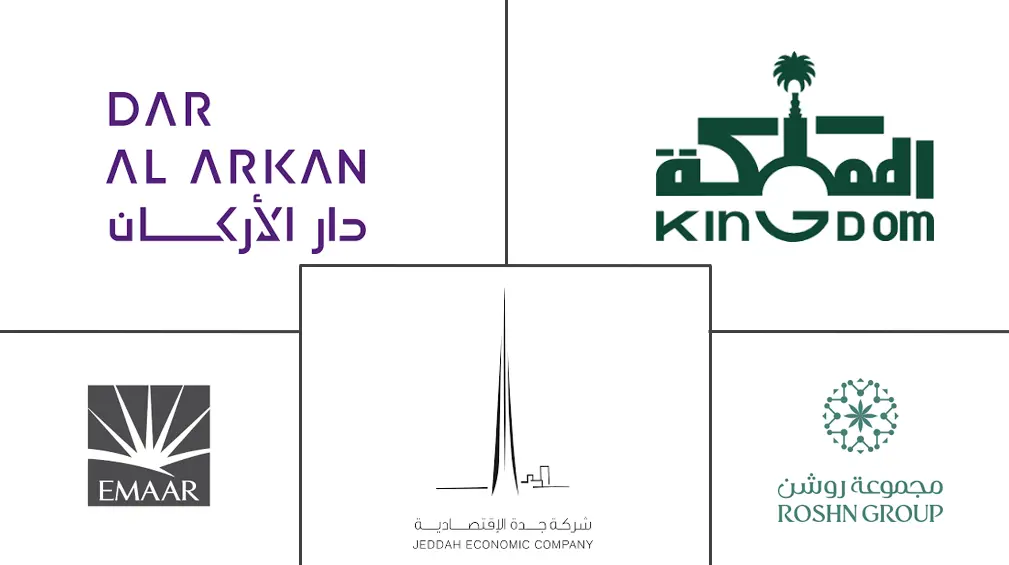 沙特阿拉伯豪华住宅房地产市场规模和份额