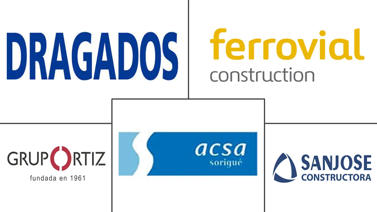 西班牙公寓市场规模