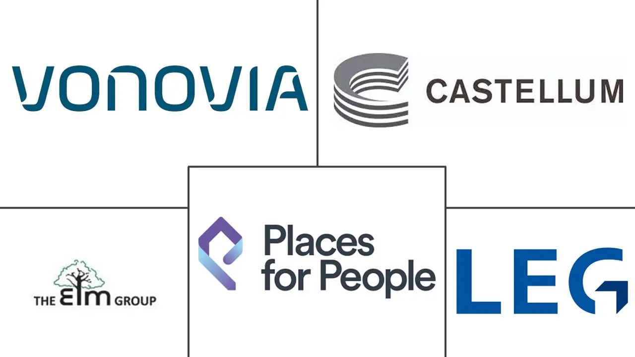 欧洲公寓市场规模