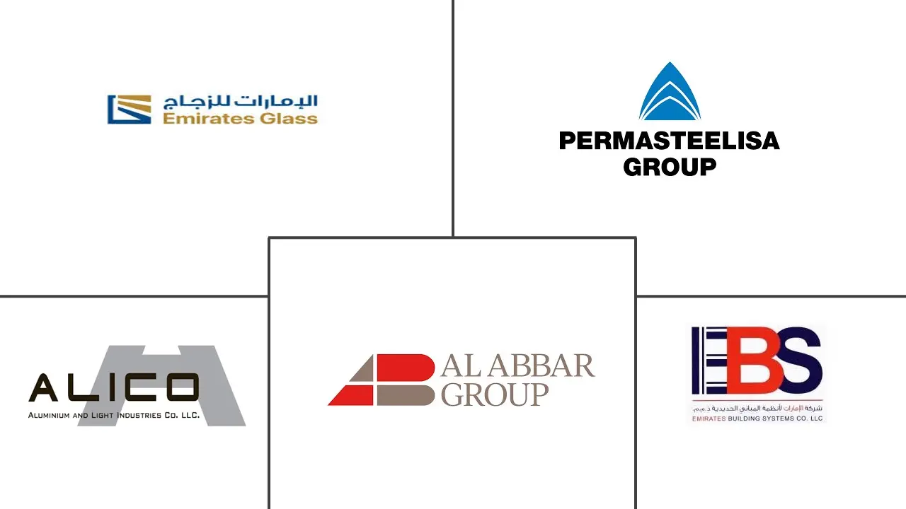 阿联酋幕墙市场规模及份额