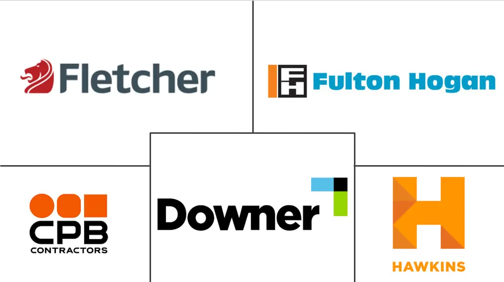 新西兰基础设施行业市场规模和份额