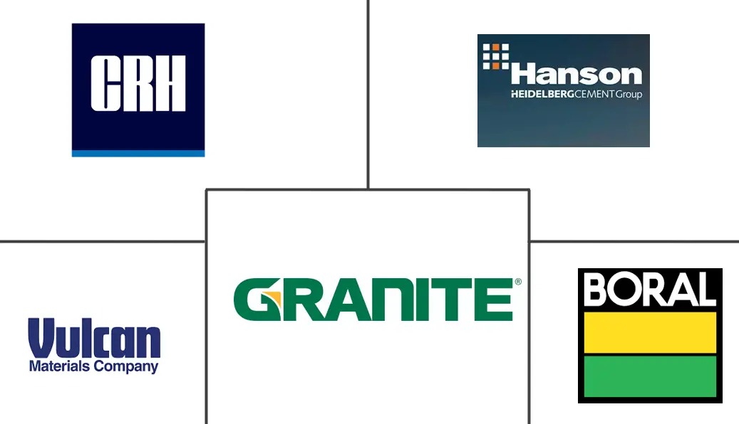 轻质建筑材料市场规模
