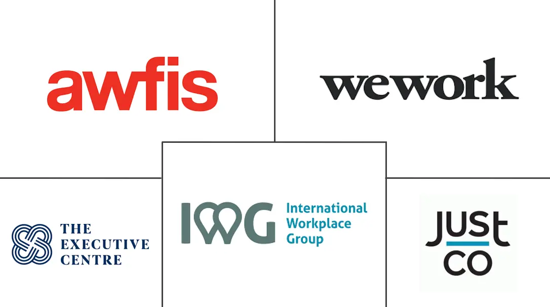 亚太地区联合办公空间市场规模和份额