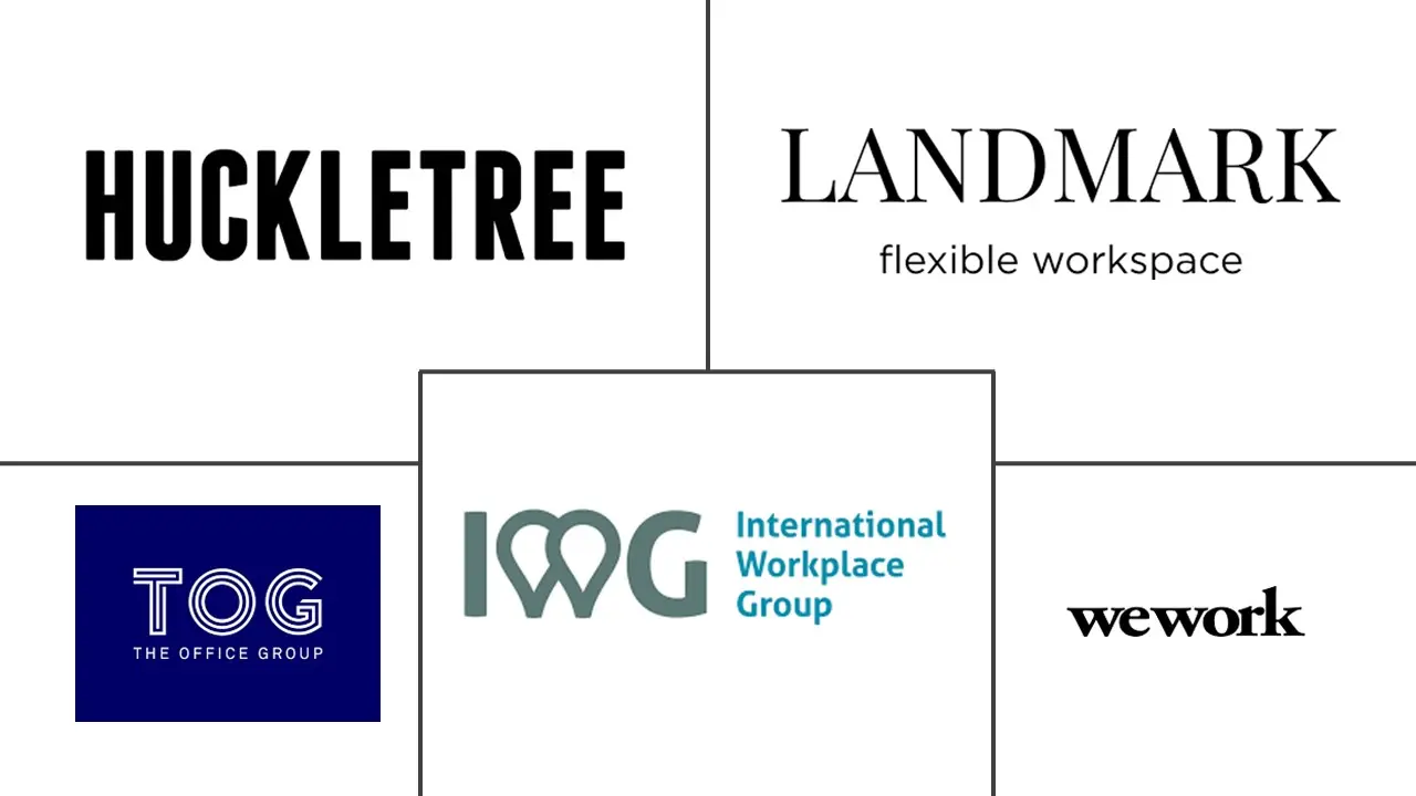 英国联合办公空间市场规模和份额