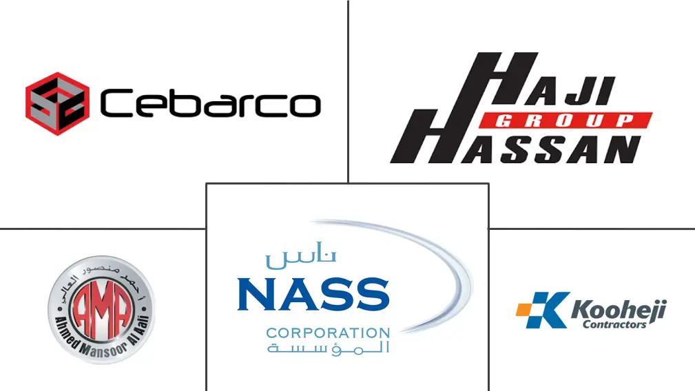 巴林交通基础设施建设市场规模和份额分析