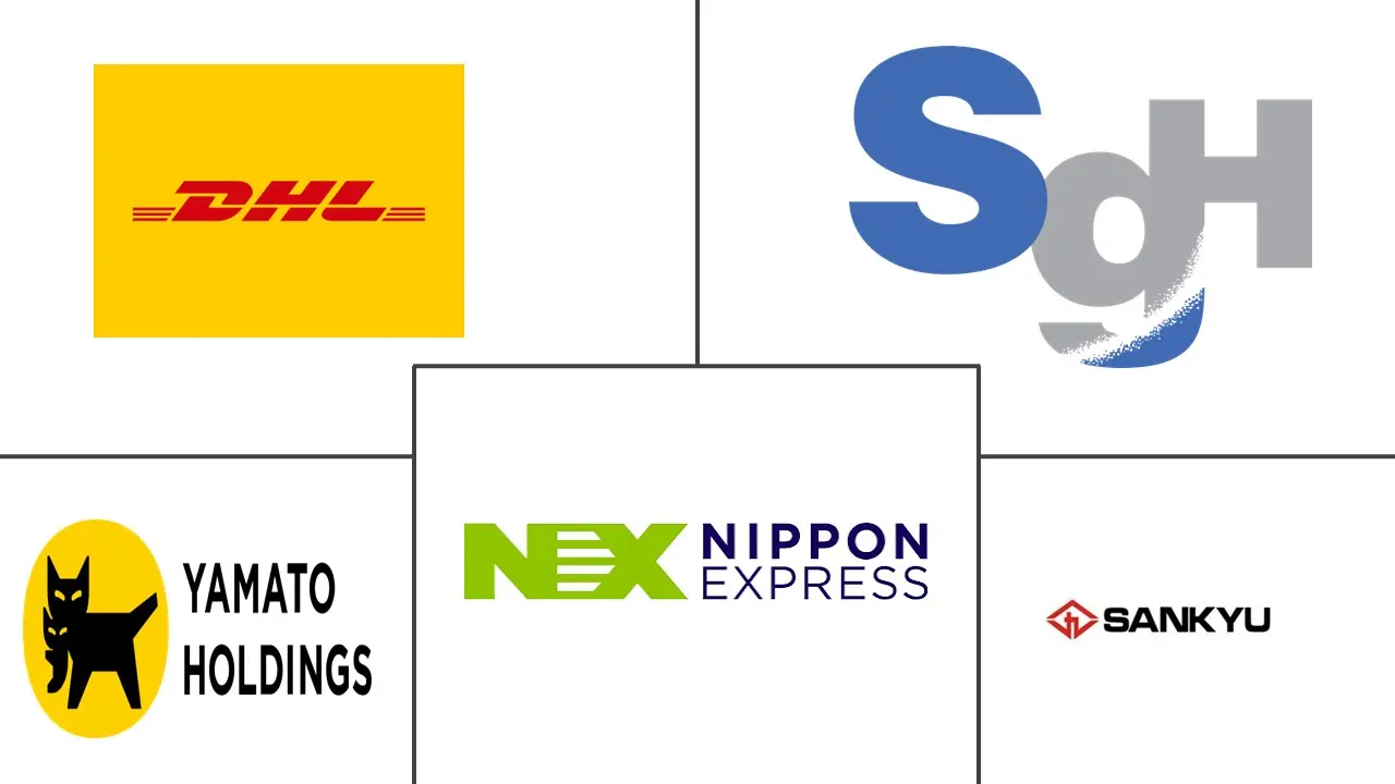 亚太地区药品仓储市场规模