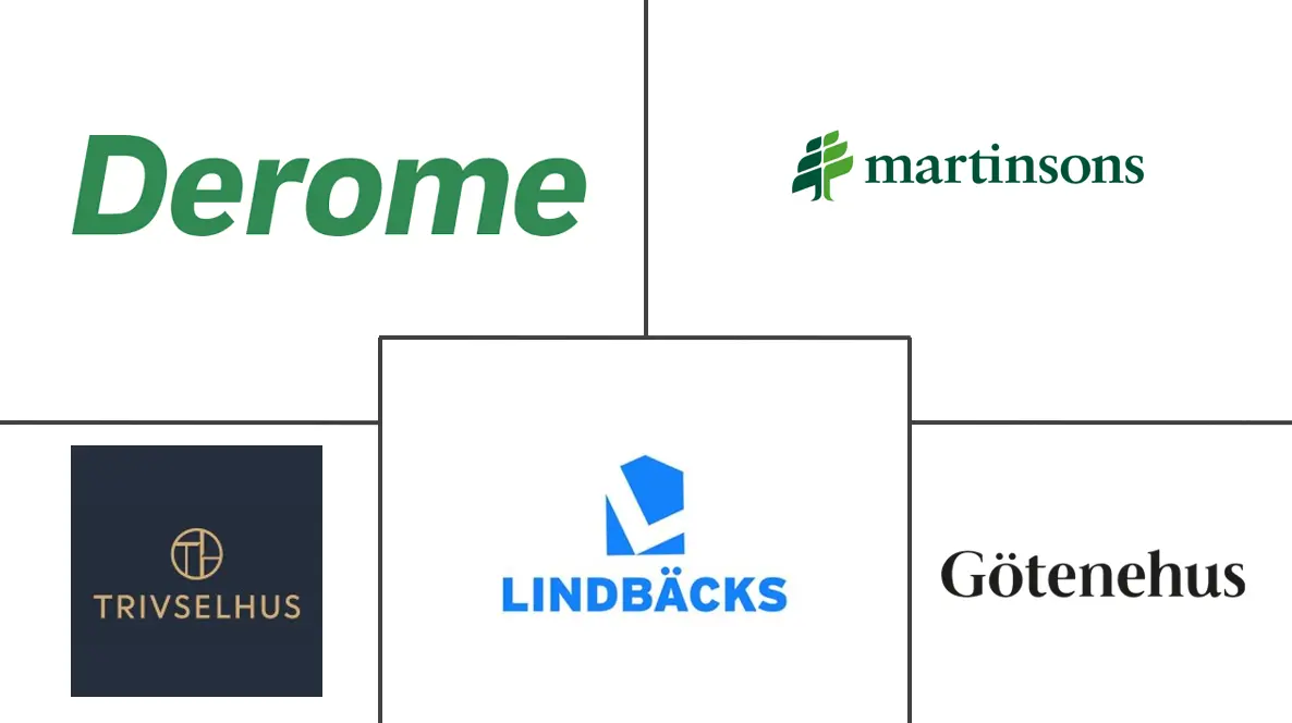 瑞典活动房屋市场规模