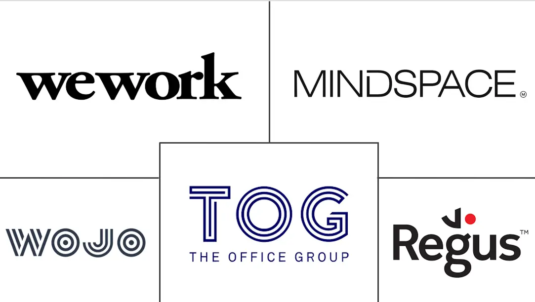 欧洲灵活办公市场规模和份额