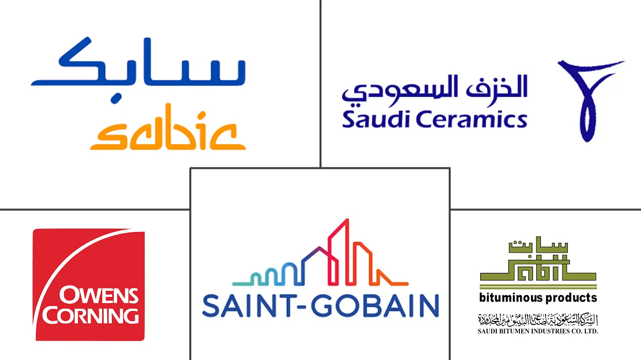 沙特阿拉伯屋顶市场规模