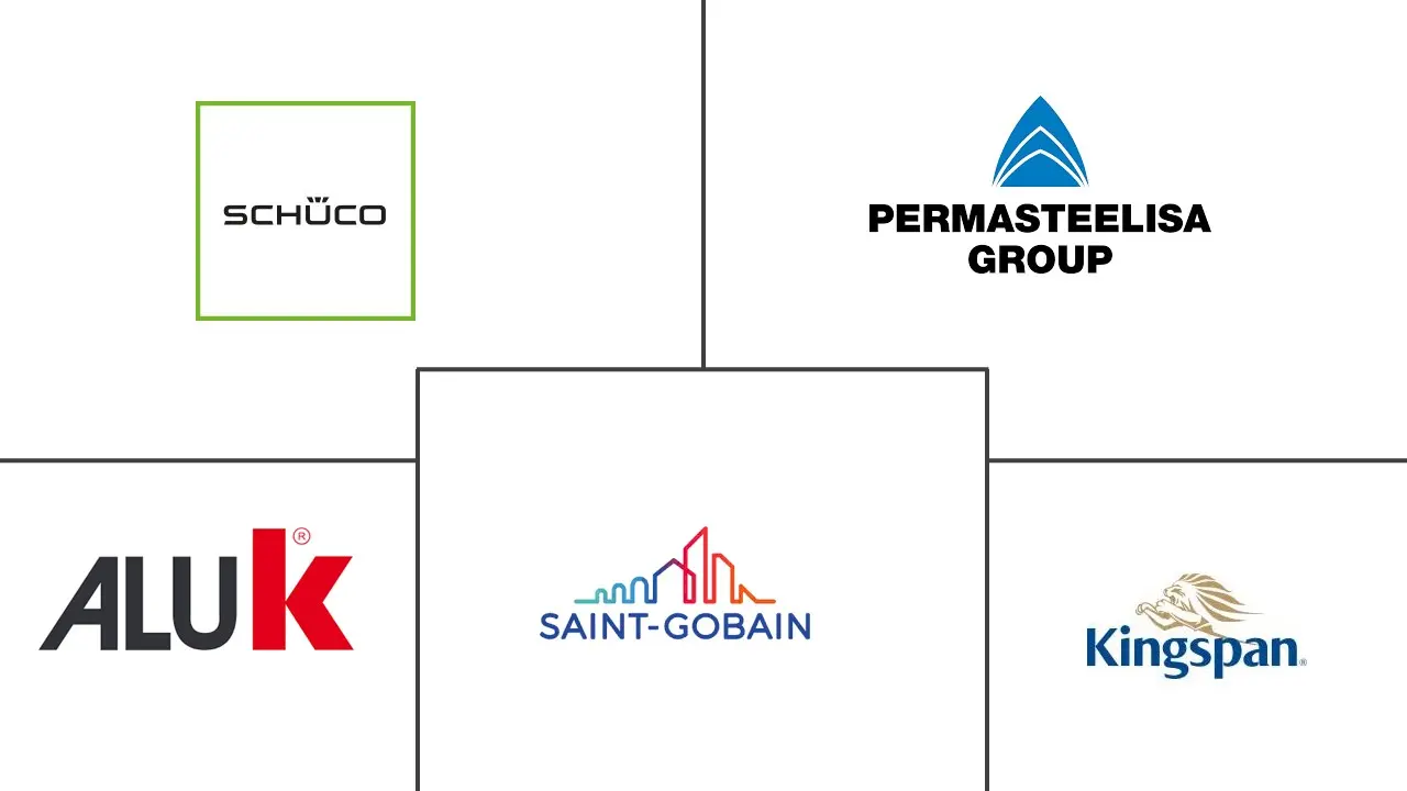 英国幕墙市场规模和份额