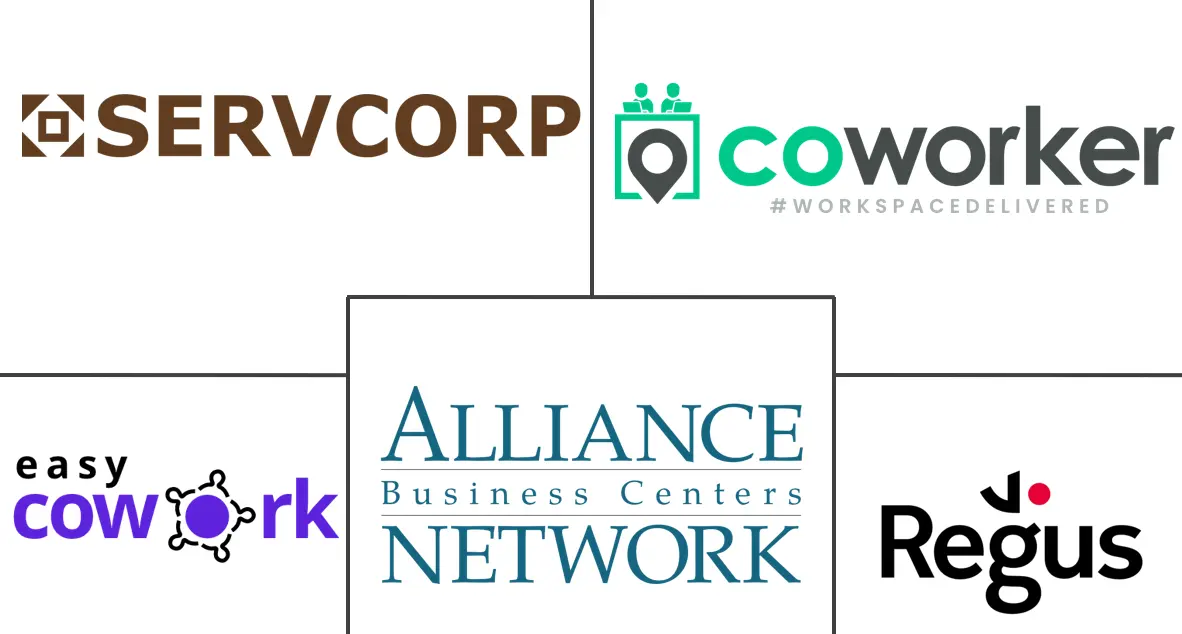 卡塔尔联合办公空间市场规模