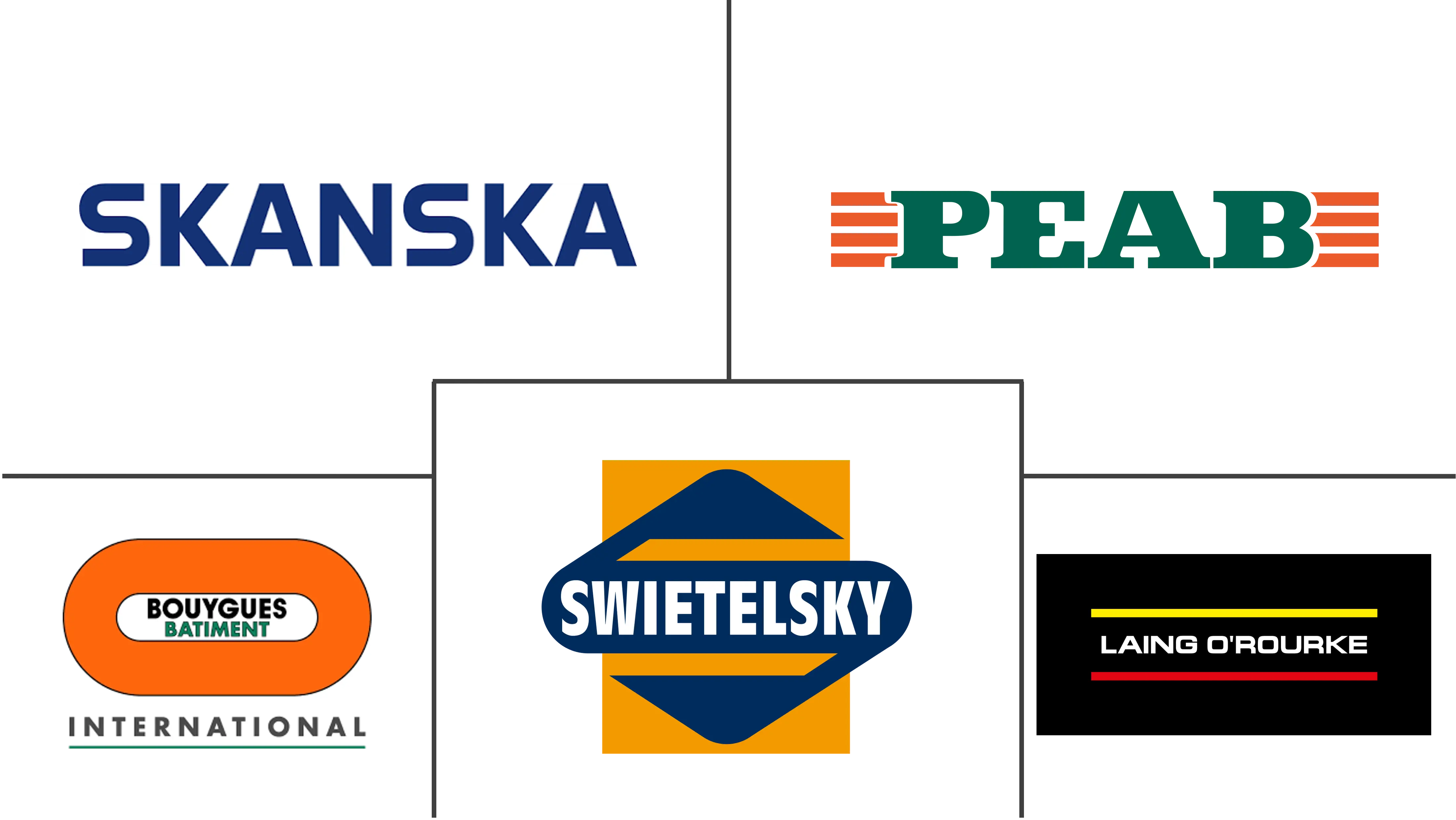 欧洲活动房屋市场规模