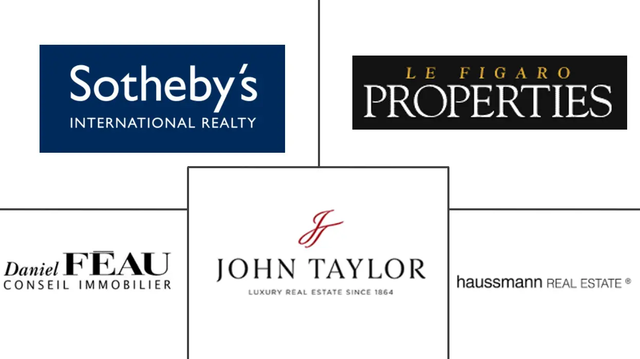 法国豪华住宅房地产市场规模