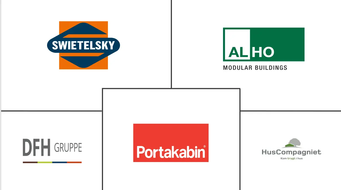 德国活动房屋市场规模