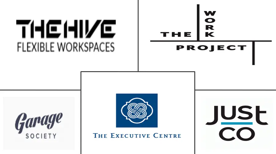 亚太地区灵活办公市场规模