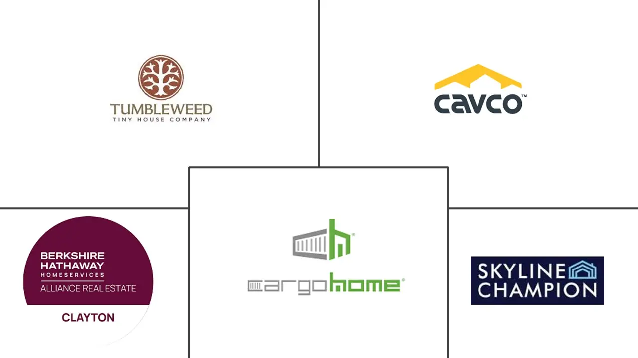 小型住宅市场规模和份额