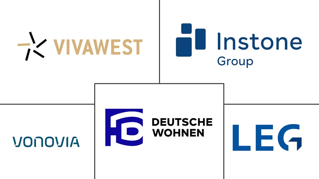 德国房地产服务市场规模和份额