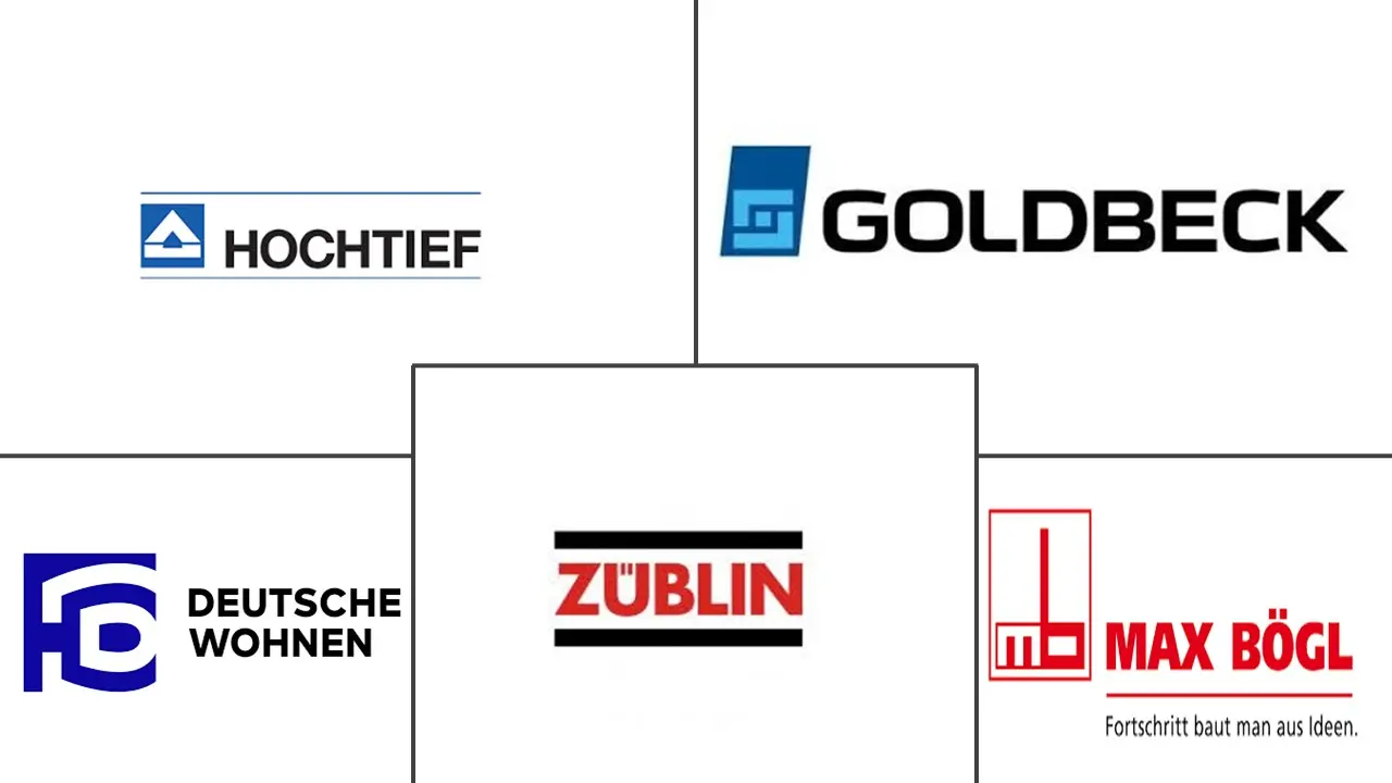 德国住宅建筑市场规模及份额