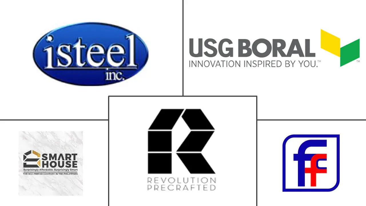 菲律宾预制建筑市场规模和份额分析