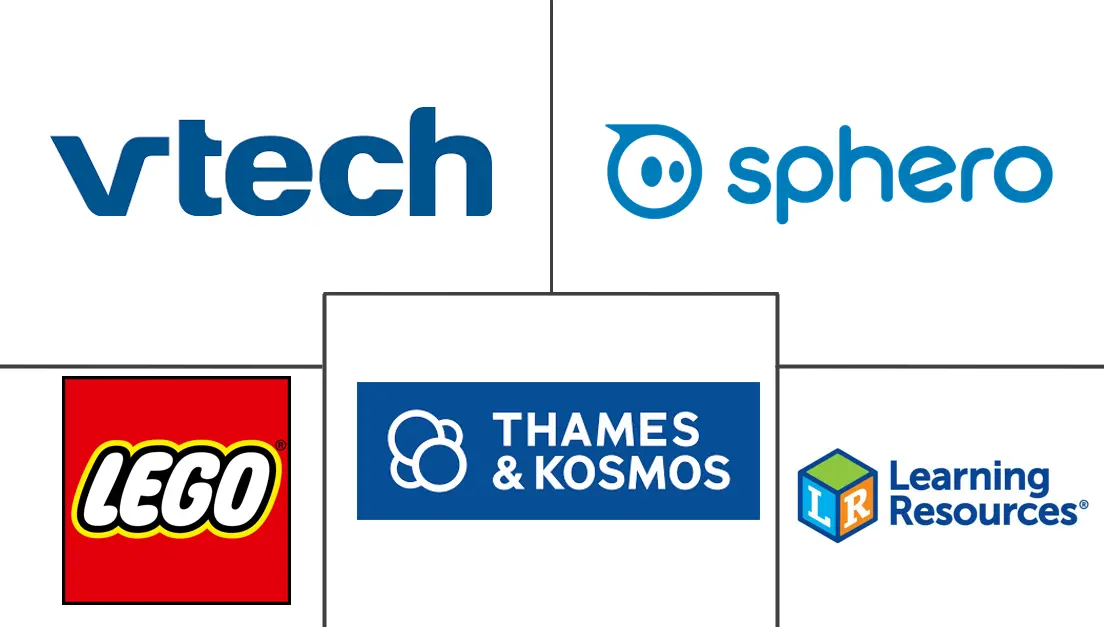 茎玩具市场规模及份额