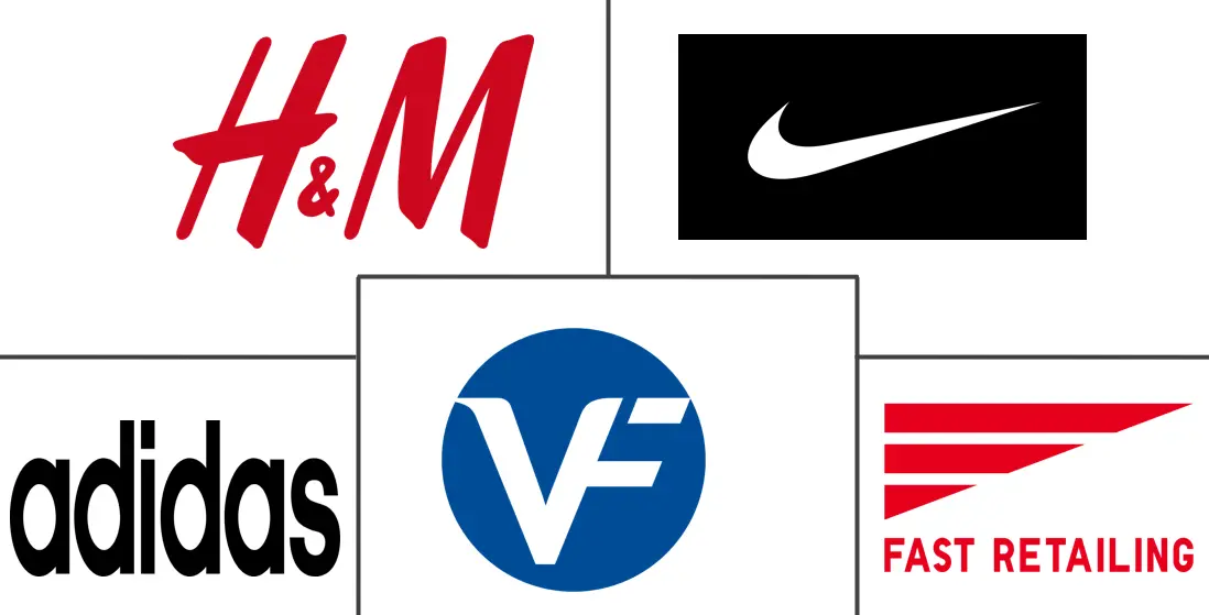 服装市场规模和份额