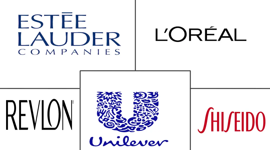 化妆品市场规模及份额