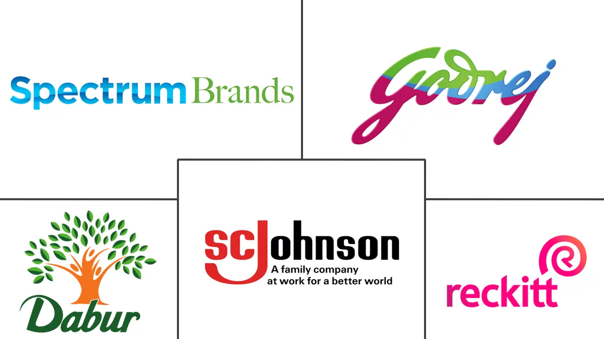 驱蚊剂市场规模及份额