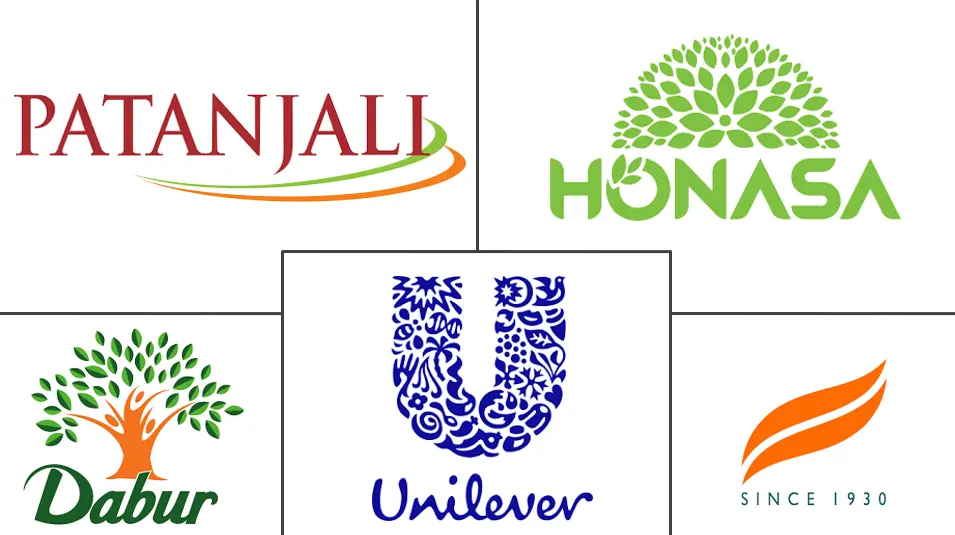 印度草药洗发水市场规模和份额