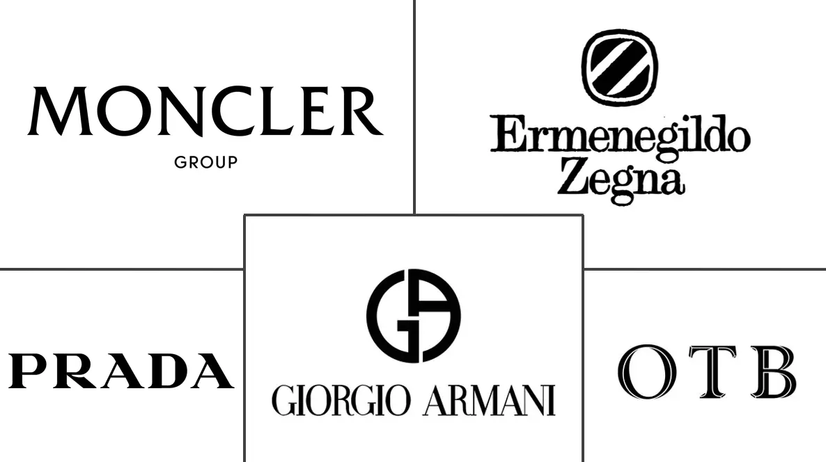 意大利奢侈品市场规模及份额