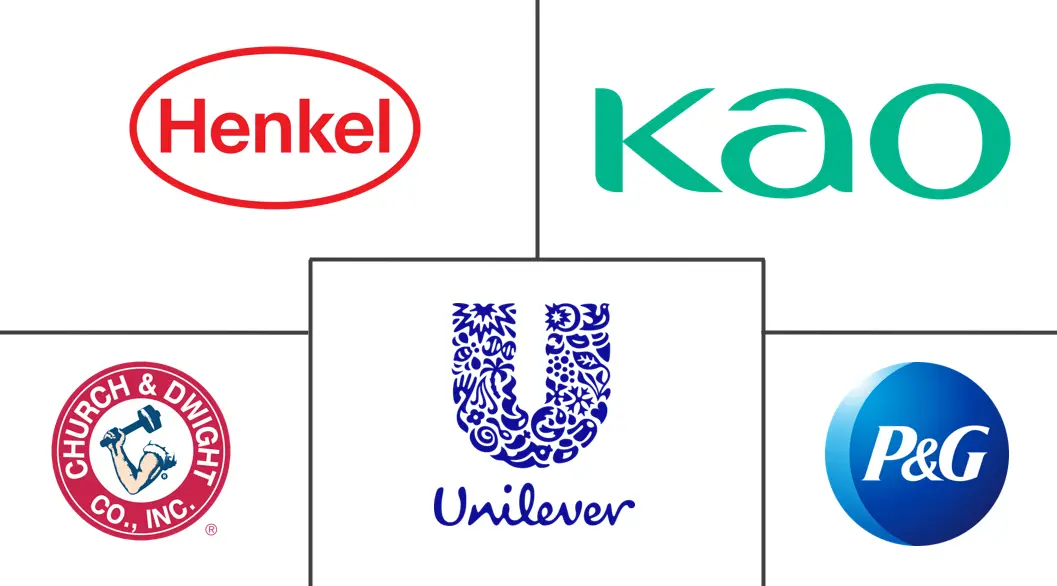 织物柔软剂和调理剂市场规模和份额