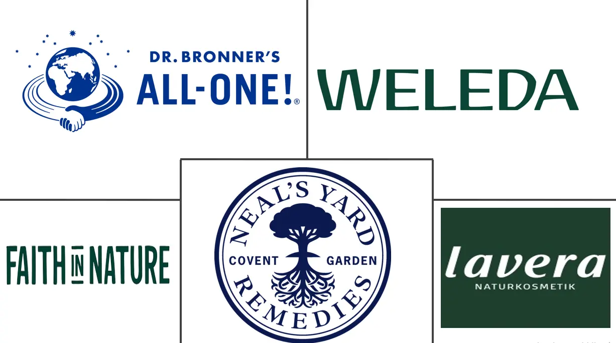 有机皂市场规模和份额