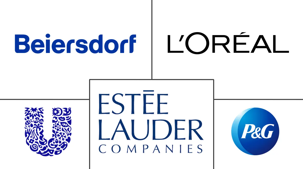 欧洲美容和个人护理产品市场规模和份额分析