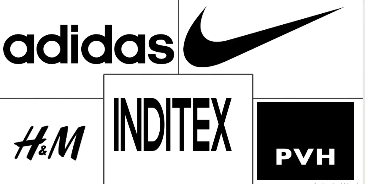 女装市场规模及份额