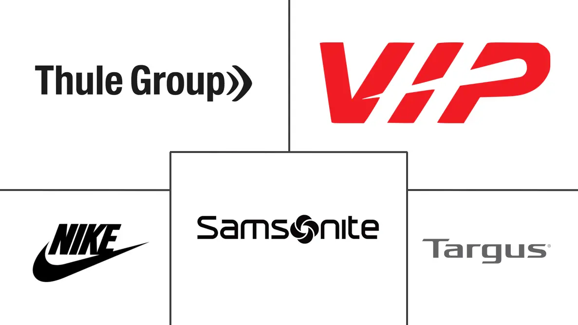 笔记本电脑背包市场规模和份额