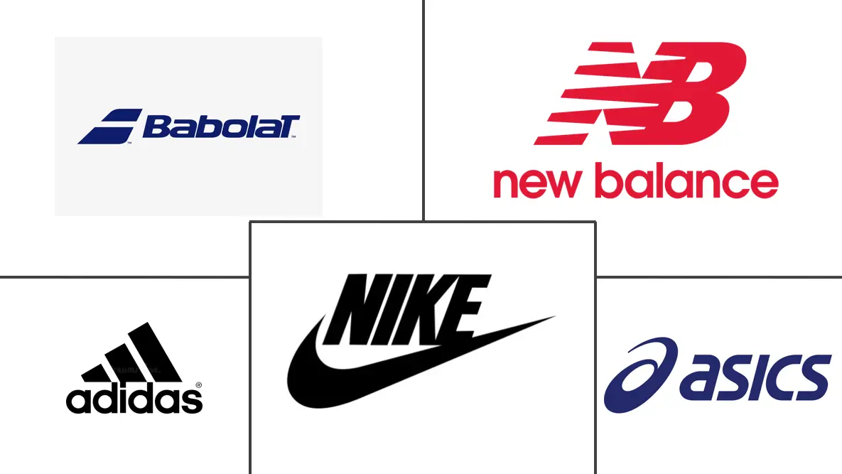 网球鞋市场规模和份额