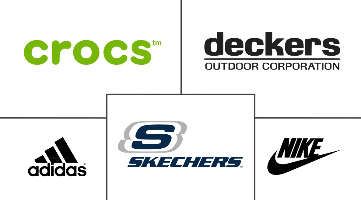 凉鞋市场规模和份额