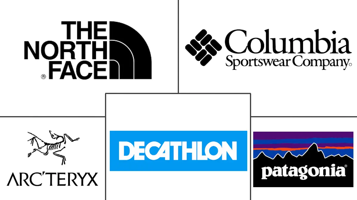 徒步装备和设备市场规模和份额