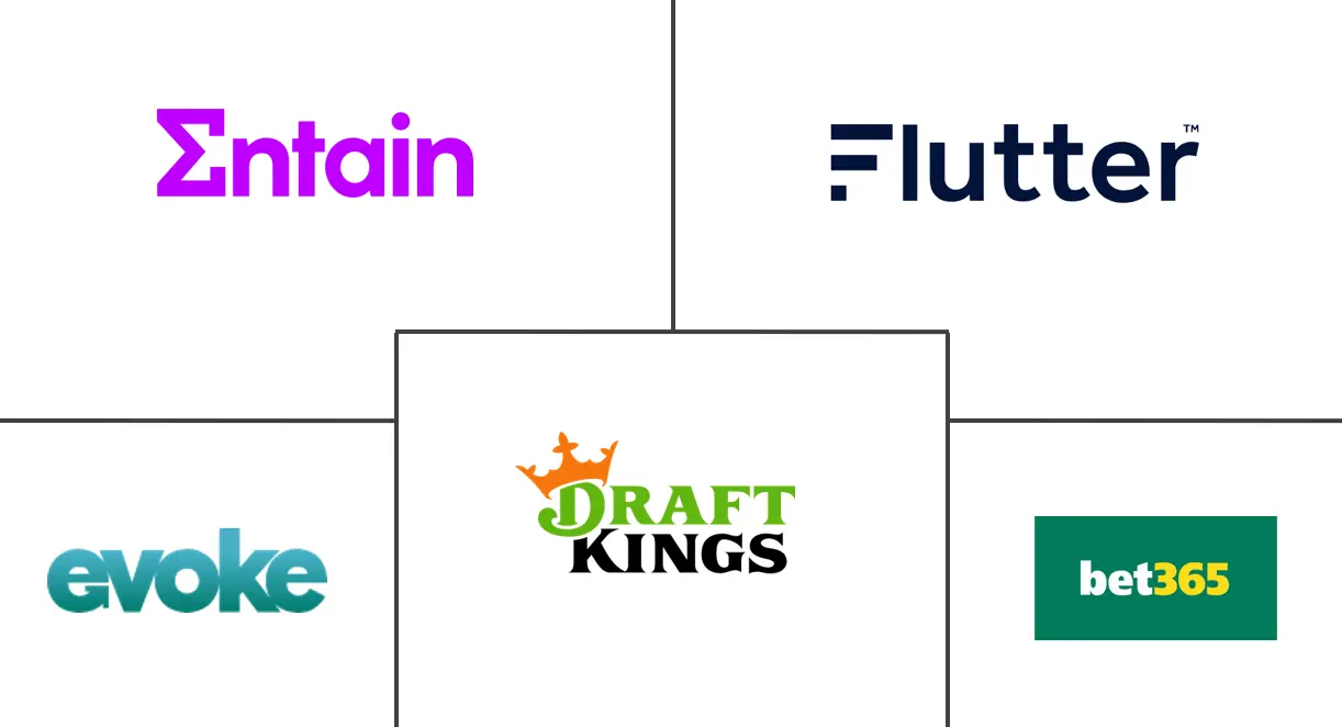 在线体育博彩市场规模和份额