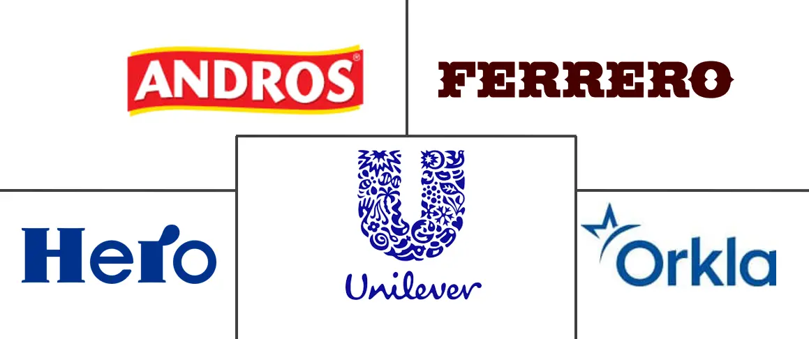 欧洲食品酱市场规模和份额